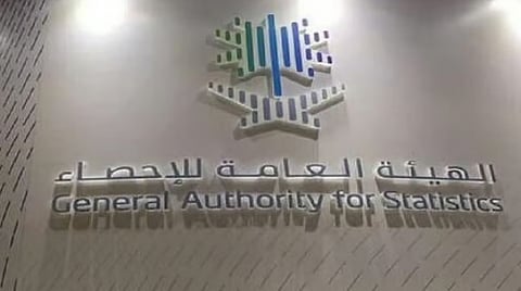 «الإحصاء»: زيادة 1.3 % بمعدل نمو الناتج المحلي الإجمالي الحقيقي في 2024 