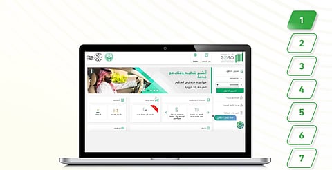 المرور: 10 خطوات لتنفيذ خدمة الكفالة الإلكترونية عبر منصة أبشر