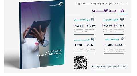 نحو بيئة تحفز الإبداع والابتكار.. «الملكية الفكرية»:⁩ إصدار 4,355 براءة اختراع خلال 2024