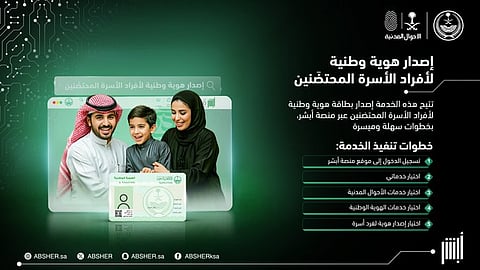 خطوات إصدار بطاقة هوية وطنية لأفراد الأسرة المحتضَنين 