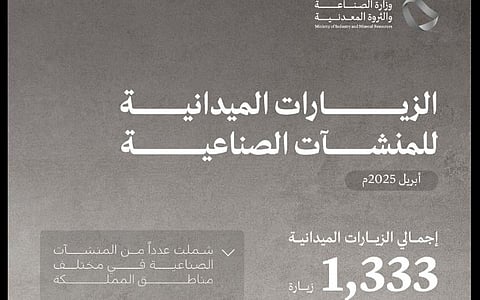 وزارة الصناعة تنفذ 1,333 زيارة ميدانية على المنشآت الصناعية خلال شهر أبريل 