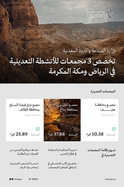 وزارة الصناعة تخصص 3 مجمعات للأنشطة التعدينية في الرياض ومكة المكرمة
