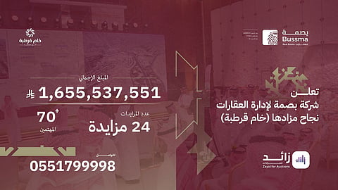 «بصمة العقارية» تنجح في بيع أراضٍ بأكثر من 1.6 مليار ريال في مزاد «خام قرطبة» وتؤكد متانة السوق العقاري السعودي

