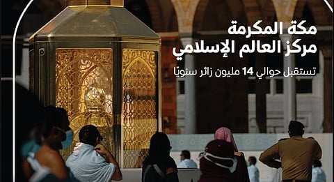 «ملكية مكة» تطلق حملة ترويجية لإبراز المواقع التاريخية والإثرائية في العاصمة المقدسة