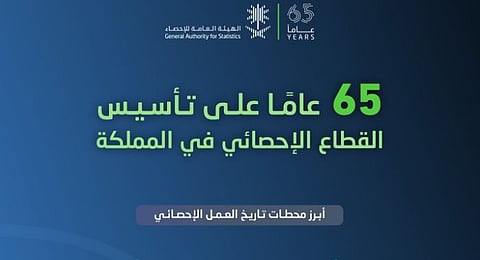 «الإحصاء» تحتفي بمرور 65 عامًا على تأسيس العمل الإحصائي في المملكة 