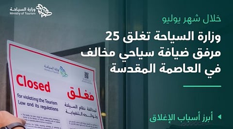 إغلاق 25 مرفقًا سياحيًا