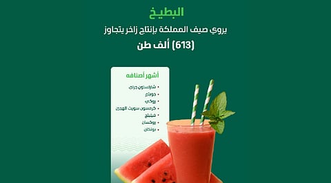 البطيخ يروي صيف المملكة ويغمر أسواق النفع العام بإنتاج يتجاوز 610 آلاف طن