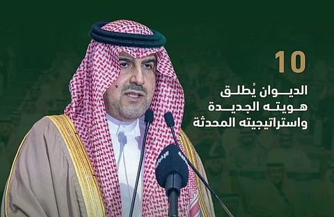 الديوان العام للمحاسبة يصدر العدد الـ «45» من نشرة المحاسبة

 