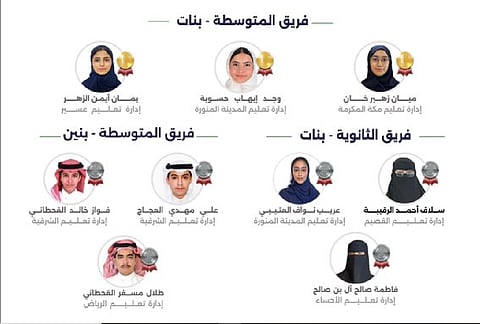 المملكة تتوّج بالذهب في الأولمبياد الدولي للمواصفات 2025 بكوريا