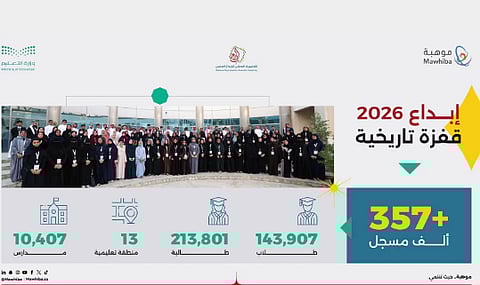 357 ألف طالب وطالبة يسجلون في "إبداع 2026" للمنافسة وتمثيل المملكة دوليًا