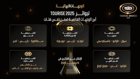 تأهل 12 وجهة عالمية إلى المرحلة النهائية من جوائز «TOURISE 2025»