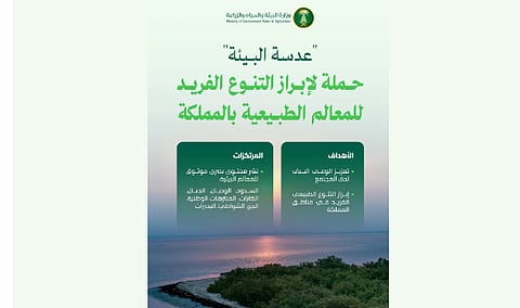 إطلاق حملة توعوية لإبراز التنوع الطبيعي الفريد للمعالم البيئية بالمملكة