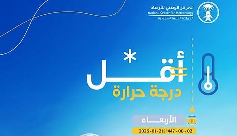 3 درجات تحت الصفر.. محافظة طريف تسجل أدني درجات الحرارة 