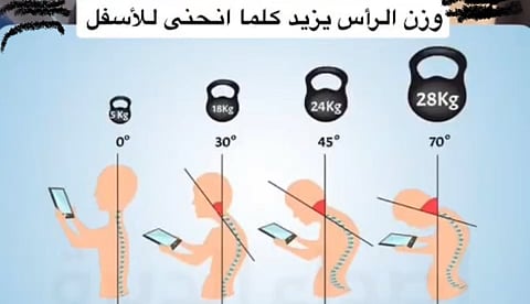استشاري يوضح الطريقة الأفضل لحمل الجوال