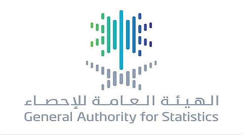 «الإحصاء»: 75% من السكان زاروا فعاليات ثقافية خلال 2025