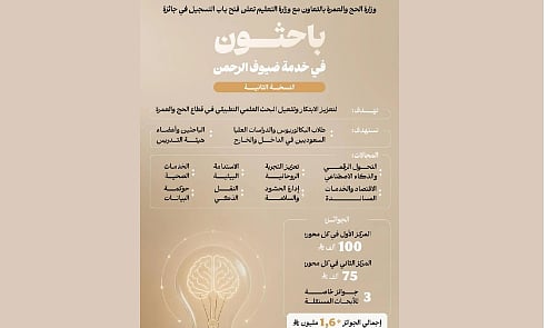 «الحج والعمرة» و«التعليم» تعلنان فتح باب التسجيل في جائزة «باحثون في خدمة ضيوف الرحمن»