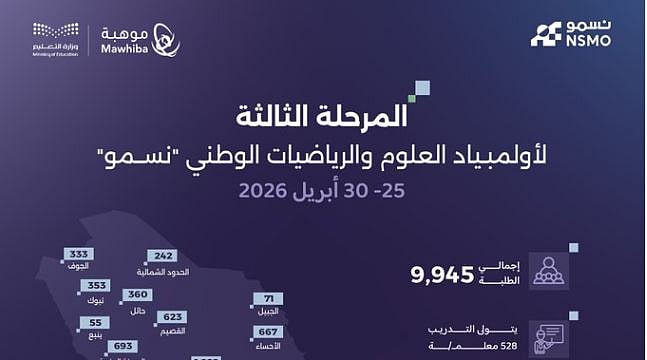 «موهبة» ووزارة التعليم تطلقان المرحلة الثالثة من أولمبياد العلوم والرياضيات الوطني «نسمو»