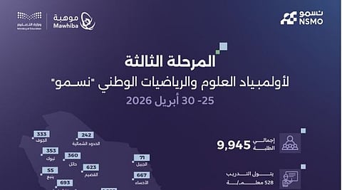 «موهبة» ووزارة التعليم تطلقان المرحلة الثالثة من أولمبياد العلوم والرياضيات الوطني «نسمو»