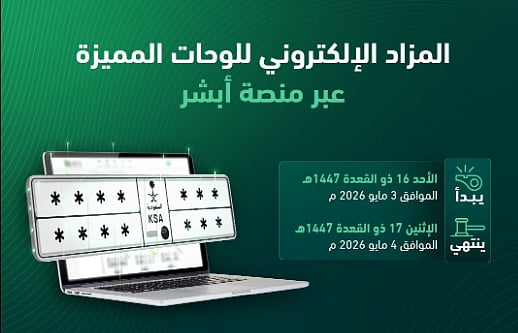 «المرور»: طرح مزاد اللوحات الإلكتروني غدًا الأحد