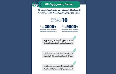 «إحسان»: بناء 10 مساجد وجوامع على طرق الحجاج والمعتمرين لخدمة ضيوف الرحمن