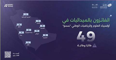 «موهبة» تعلن نتائج المرحلة النهائية من أولمبياد  «نسمو»