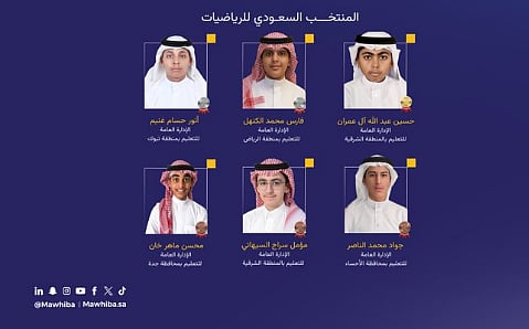 المنتخب السعودي للرياضيات