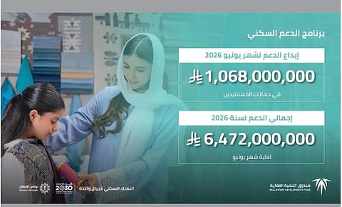 «الصندوق العقاري» يُودع مليارًا و68 مليون ريال لمستفيدي برنامج الدعم السكني لشهر يونيو