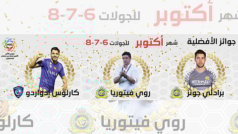 في دوري المحترفين.. سيطرة نصراوية على جوائز الأفضل لشهر أكتوبر