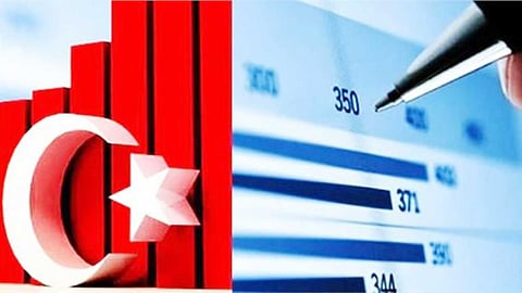 تقرير رسمي: ارتفاع العجز في الميزان التركي 4 أضعاف خلال عام