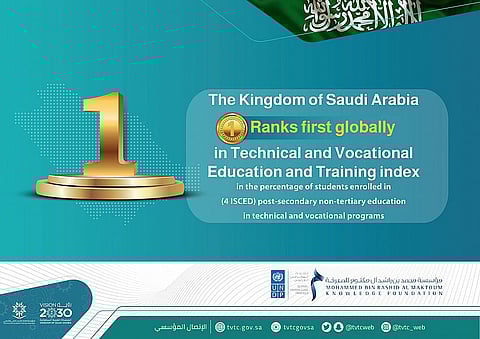 Saudi Arabia Ranks First Globally in Technical and Vocational Education and Training, Based on Global Knowledge Index 2022
