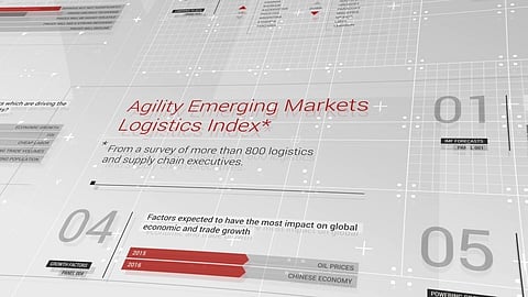 Saudi Arabia Ranks 6th in Agility Emerging Markets Logistics Index 2020