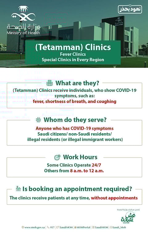 Half a million people benefit from Tataman clinics, Taakkad centers 