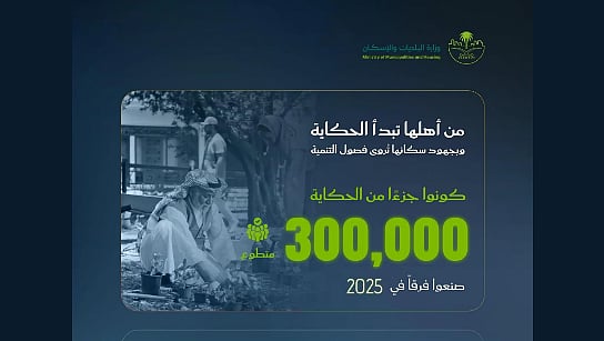 أكثر من 300 ألف متطوع ومتطوعة يشاركون في مبادرات البلديات والإسكان خلال 2025 