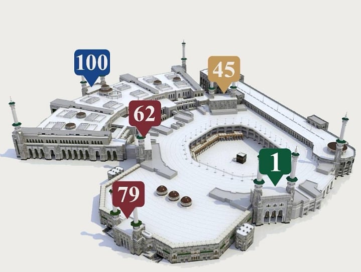 شؤون الحرمين توضح كيفية تمييز الأبواب الرئيسية بالمسجد الحرام 