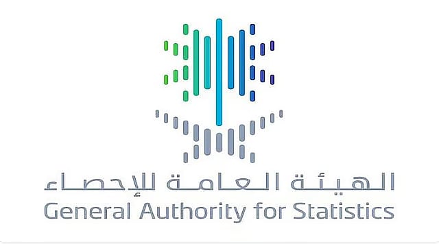 «الإحصاء»: تراجع أسعار العقارات 1.6% خلال الربع الأول 2026 