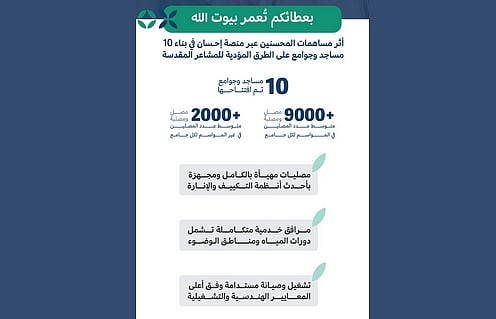 «إحسان»: بناء 10 مساجد وجوامع على طرق الحجاج والمعتمرين لخدمة ضيوف الرحمن