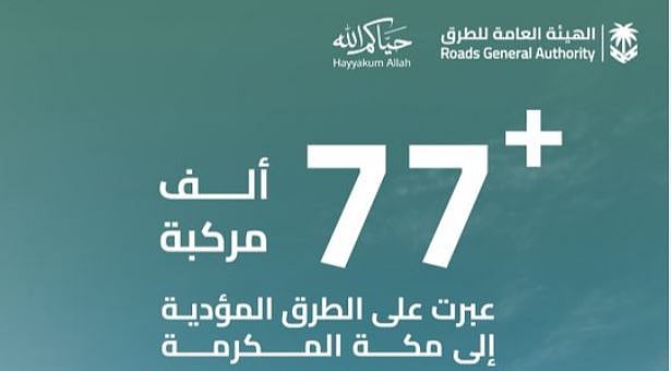 أكثر من 77 ألف مركبة عبرت على الطرق المؤدية إلى مكة المكرمة 6 ذو الحجة 1447هـ