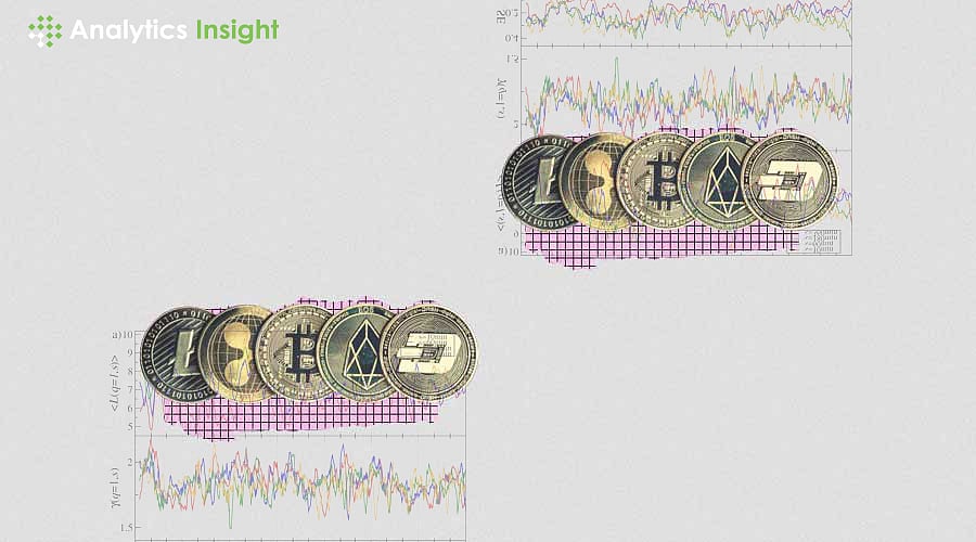 macroeconomic impact on crypto prices