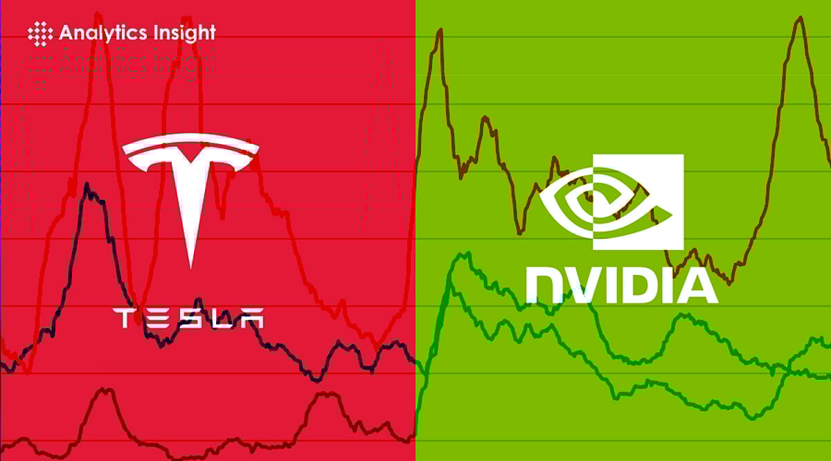 Tesla vs Nvidia: Best Tech Stock to Buy in June 2024 Tesla vs Nvidia: Best Tech Stock to Buy in June 2024