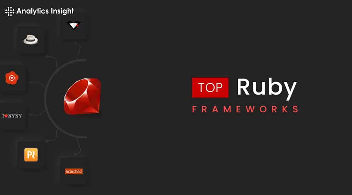 Top Ruby Frameworks for Web Development