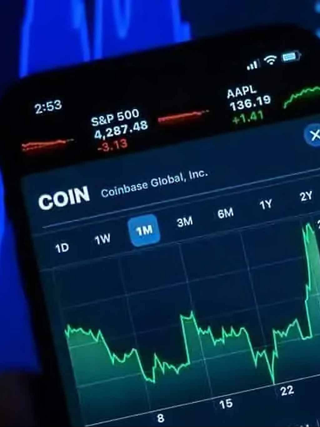 5 Best Apps for Real-Time Crypto Alerts
