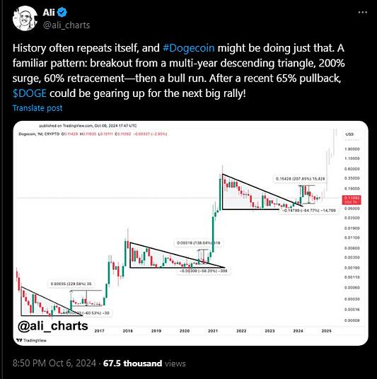 Dogecoin