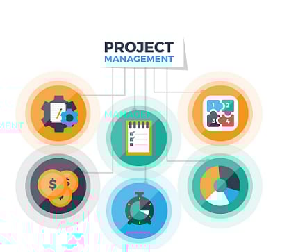 Streamline Your Workflow with Essential Project Management Tools