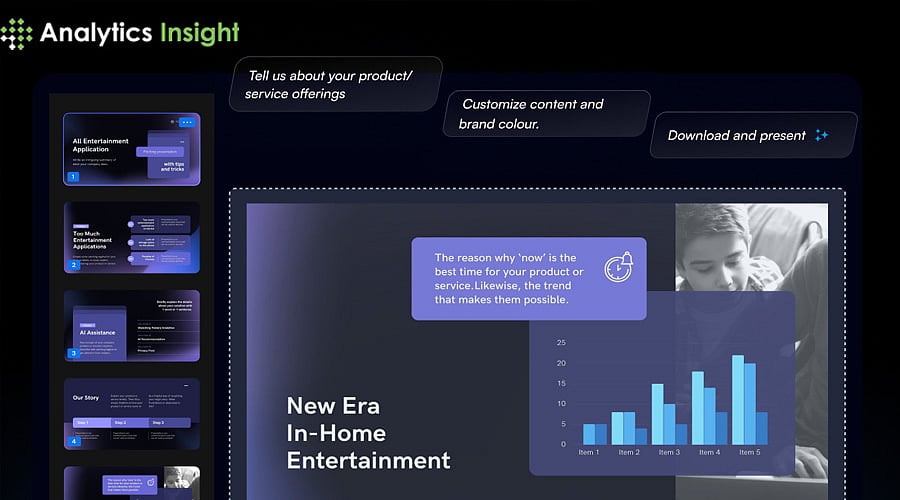 AI Presentation Maker