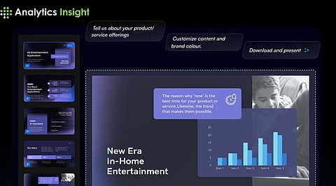 What is AI Presentation Maker 