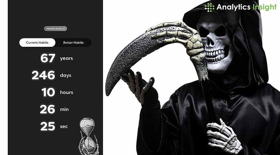 How AI Calculates Your Death Date?