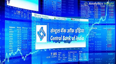 Central Bank of India Share Price Outperforms Market, Up 3.17% Today
