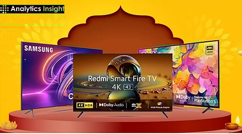 End-of-Year Discounts on 4K TVs and Soundbars