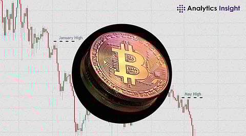 Is Bitcoin Price Correction The Next Move Amid Current Market Conditions?