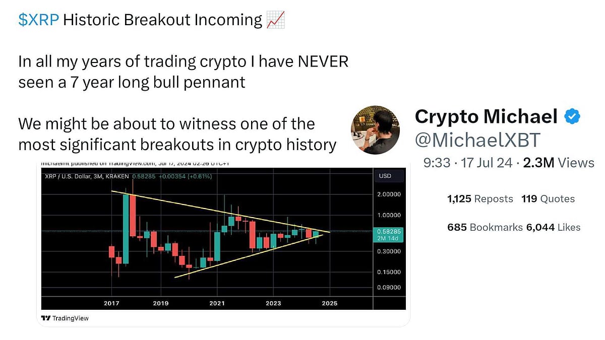 Why Crypto Whales are Rushing to Buy Dogecoin, XRP, JetBolt, and Kaspa  Before 2025